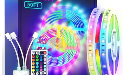 Best-LED-Lights-That-Change-Color-With-TV
